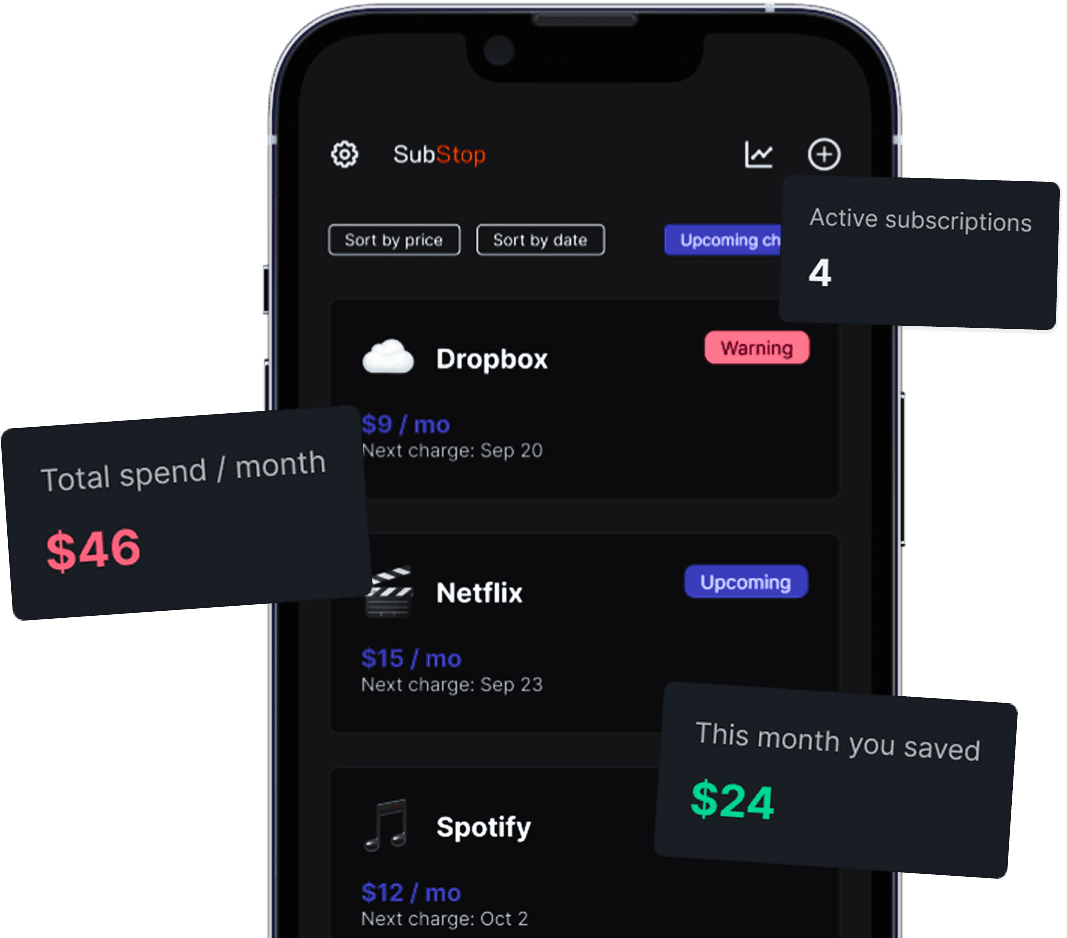 Product Demo